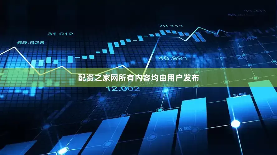 配资之家网所有内容均由用户发布
